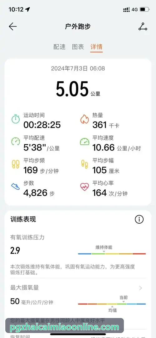 活动驱动型高时效图文与脚本攻略研发服务
